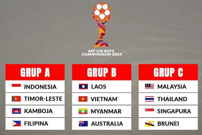 PIALA AFF U-19 2024
